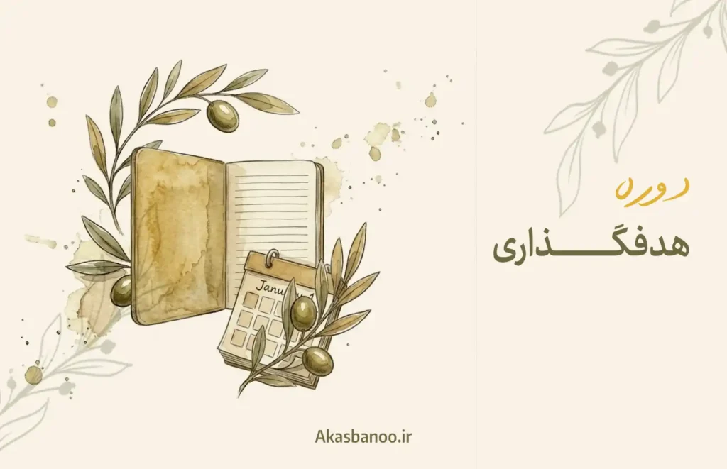 هدفگذاری